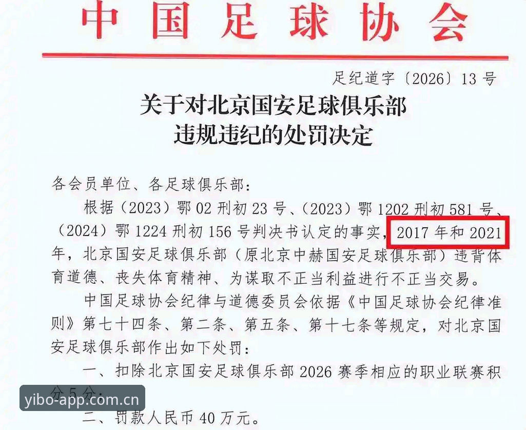 5大关键点解读足协第三批禁足名单：65人受罚背后的行业警示