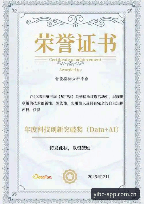 亿博最新官网 为什么说亿博最新官网是体育数据服务的技术标杆?