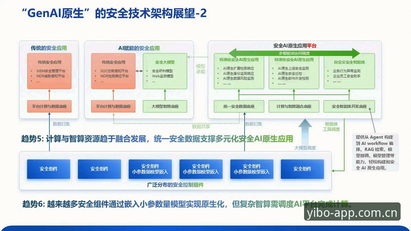 亿博体育平台2026最新版本正式上线：全新架构与安全升级深度解析
