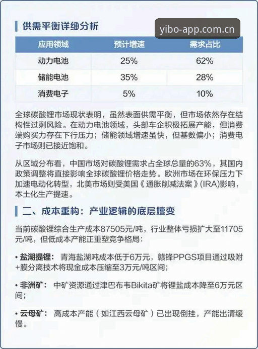 揭秘亿博赛事数据官方下载背后的技术逻辑：一个行业观察者的深度拆解